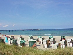 Strand in Boltenhagen